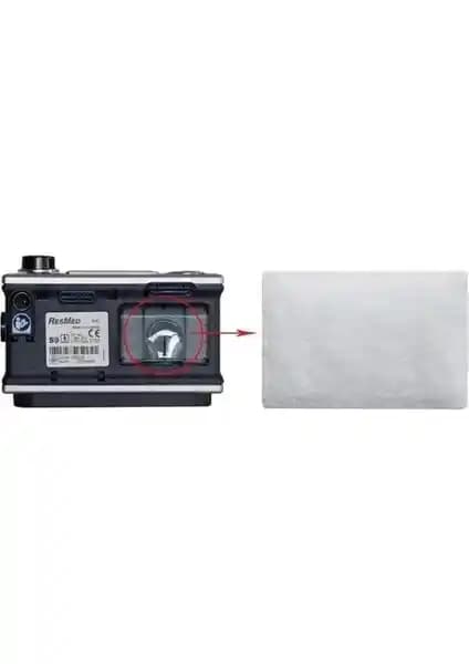 Resmed S9 ve S10 Serisi Uyumlu Filtreler ile Solunum Sağlığınızı Koruyun