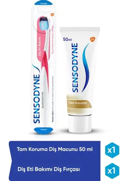Sensodyne Tam Koruma ve Diş Eti Bakımı Ürünleri ile Günlük Ağız Bakımı Rehberi