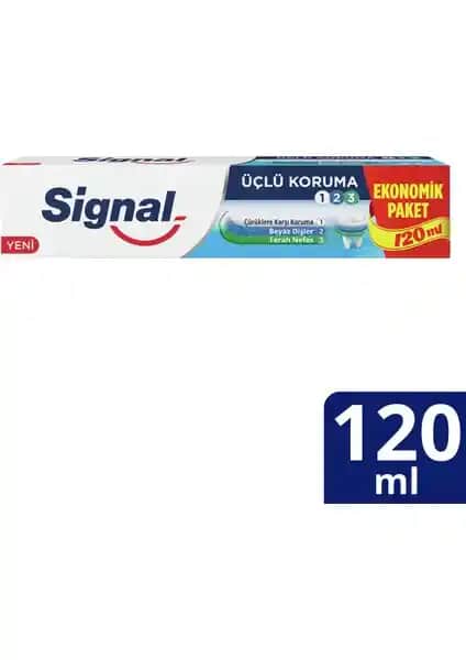 Signal Diş Macunu Üçlü Koruma ve White System Karşılaştırması ve Kullanım Rehberi