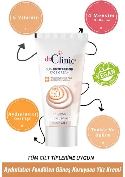 Dr. Clinic Aydınlatıcı Fondöten SPF +50: Güneş Koruyucu ve Aydınlatıcı Özellikleriyle Çok Fonksiyonlu Krem