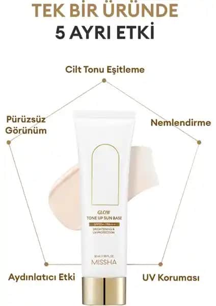 MISSHA Glow Tone Up Sun Base SPF50+/PA++++: Doğal Parlaklık ve Yüksek Koruma Sunan Makyaj Bazı