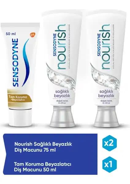 Sensodyne Nourish Diş Macunu ile Sağlıklı ve Beyaz Gülüşler İçin Güçlü Bir Seçenek
