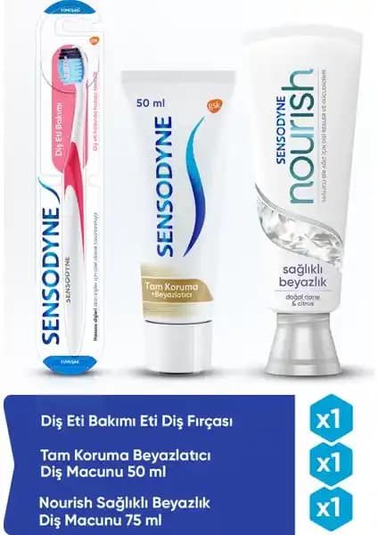 Sensodyne Nourish Diş Macunu ve Diş Eti Bakım Fırçası ile Günlük Ağız Sağlığı