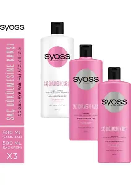 Syoss Şampuan ve Saç Kremi: Güçlü ve Sağlıklı Saçlar İçin Uygun Çözüm