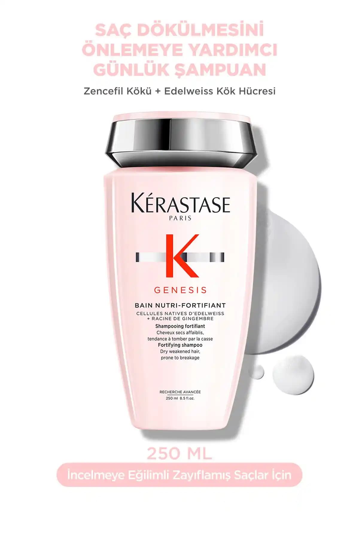 Kerastase Genesis ve ZENTO: Saç Dökülmesi ile Mücadelede Etkili Şampuanlar