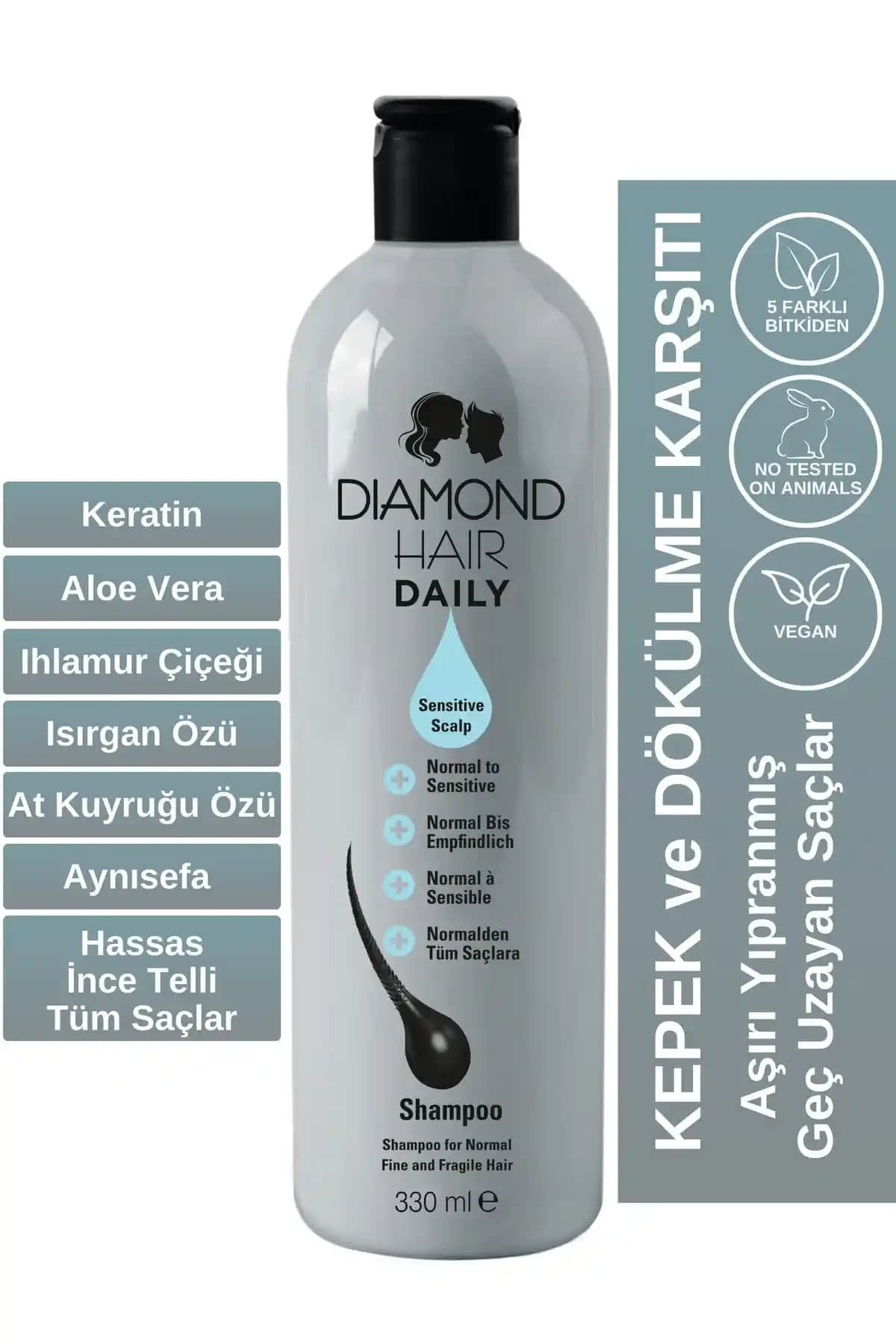 İnce Telliler İçin En İyi Şampuan Karşılaştırması: DIAMOND HAIR ve Pantene Miracles