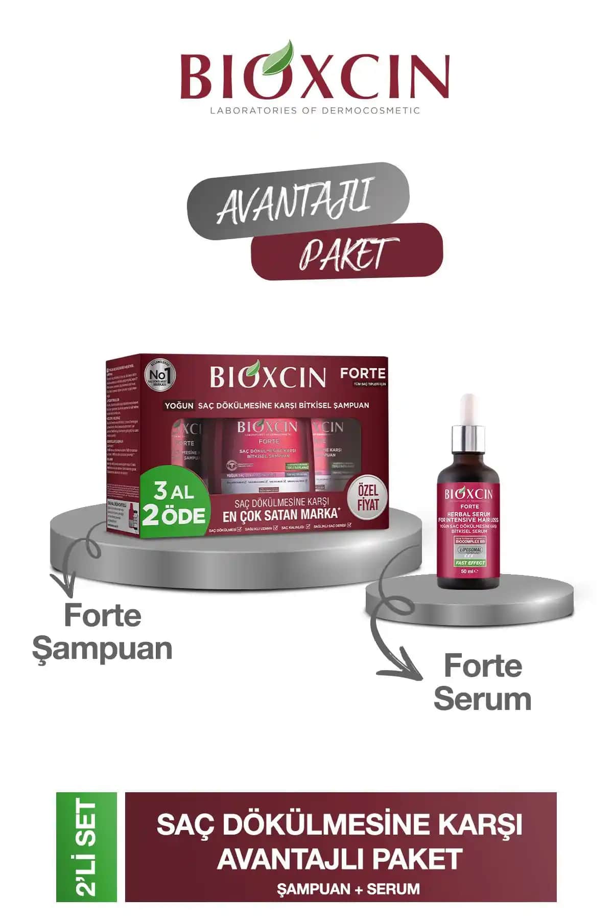 Bioxcin Forte Şampuan ve Serum: Saç Dökülmesine Karşı Etkili Çözümler