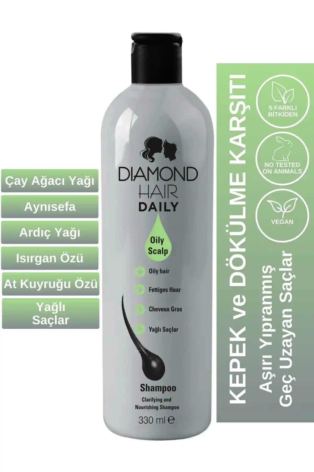 Diamond Hair ve Novocrin Şampuan: Aşırı Yağlı ve Dökülen Saçlar İçin Karşılaştırma