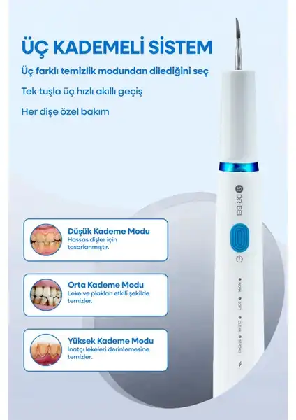 Dr.Bei GYC2 Şarjlı Ultrasonik Diş Taşı Temizleme Cihazı Günlük Ağız Bakımı İçin Uygun