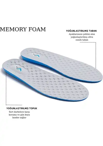 Sanus M900 Unisex Memory Foam Ortapedik Boy Yükseltici Tabanlık Gri - Sağlıklı Ayak ve Duruş Desteği