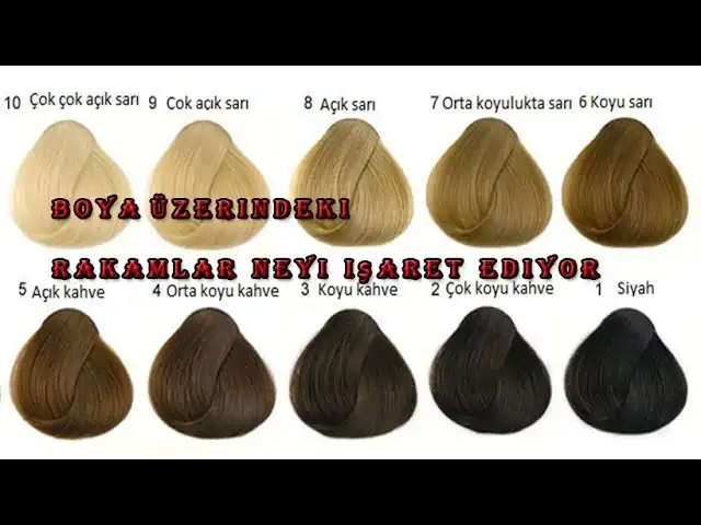 6 ve 7 Numara Saç Boyası Karışımı ile Doğal ve Canlı Saç Renkleri Yaratma Rehberi