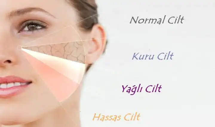 Cilt Tipine Göre Doğru Bakım ile Sağlıklı ve Parlak Cilde Ulaşma Rehberi