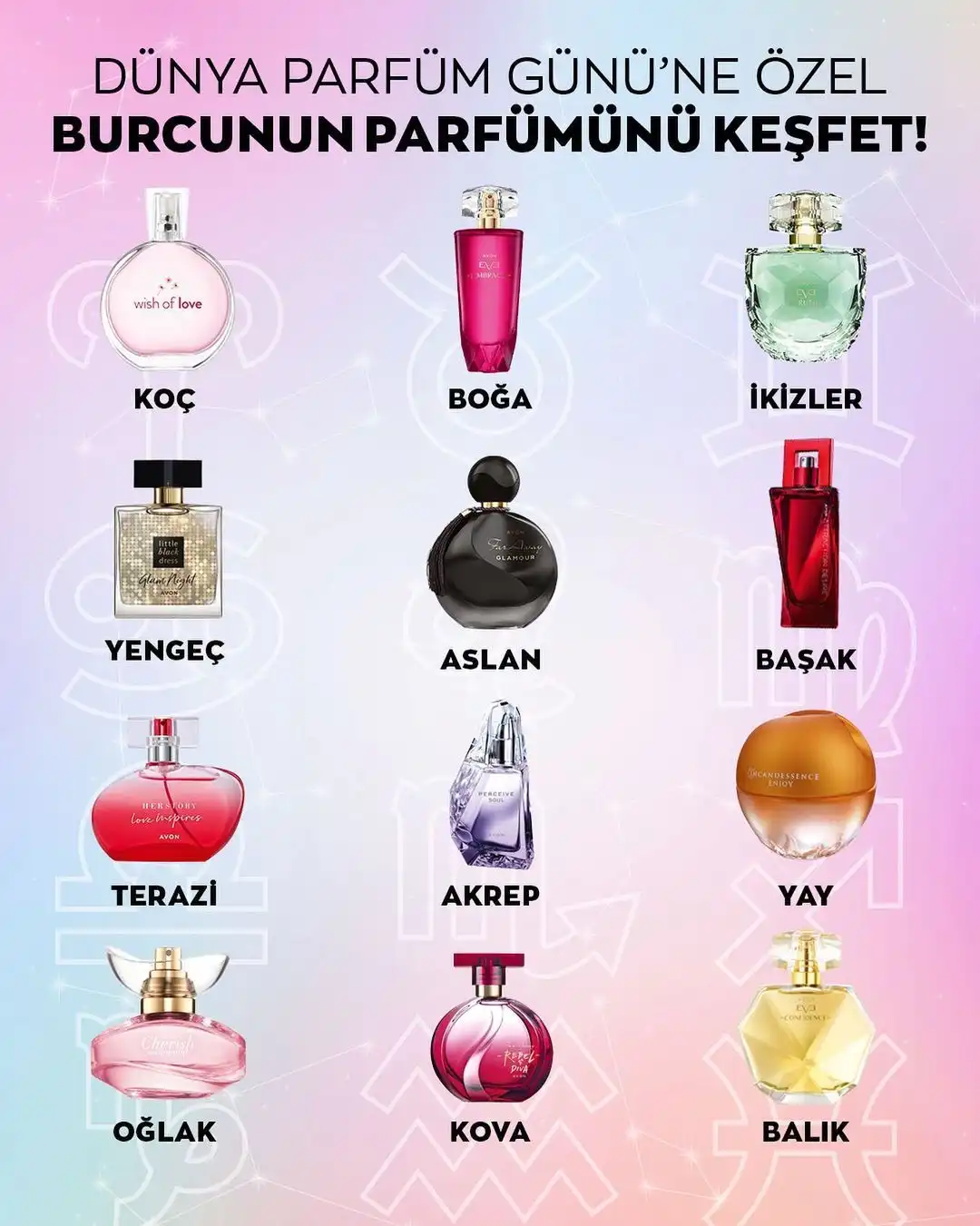 Kişisel Tercihlere Uygun Parfüm Seçimi Rehberi: Kendinize En Uygun Kokuyu Nasıl Bulursunuz?