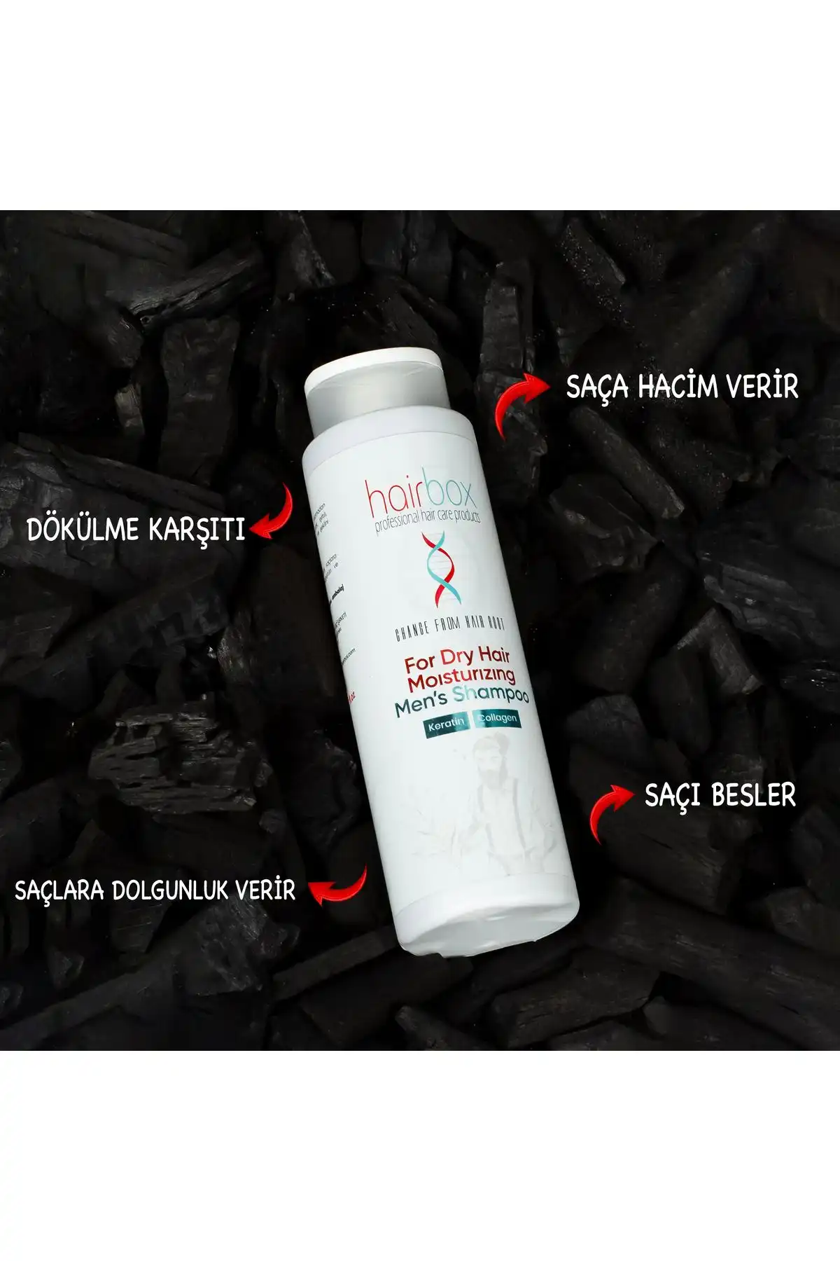 Hairbox Erkekler İçin Şampuan: Saç Dökülmesine Karşı Etkili Çözüm