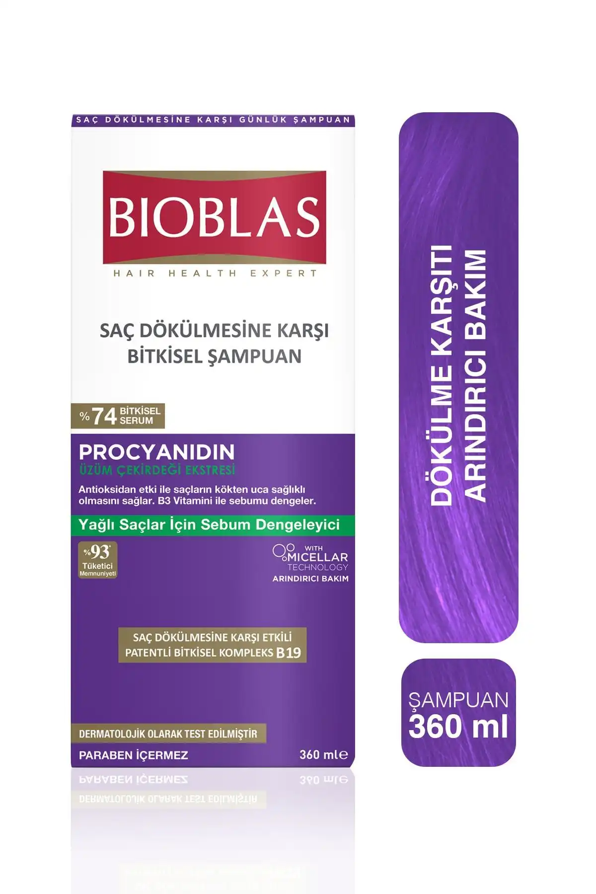 Bioblas Saç Dökülmesine ve Yağlanmaya Karşı Şampuan İncelemesi ile Etkileri