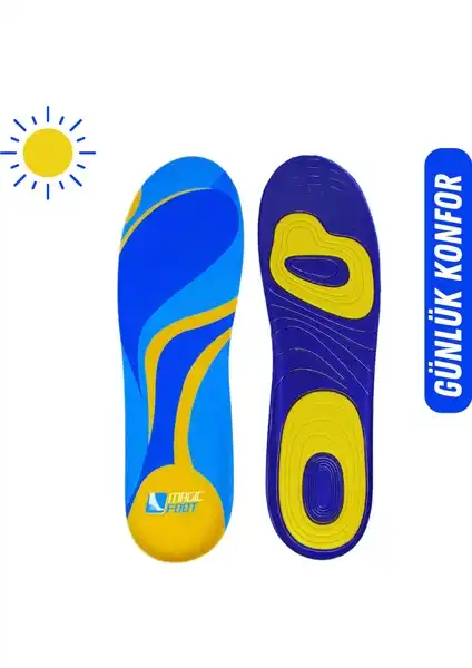 Magic Foot Gelstep ve Tabanex Space Walk Tabanlık Karşılaştırması ve Kullanıcı Yorumları