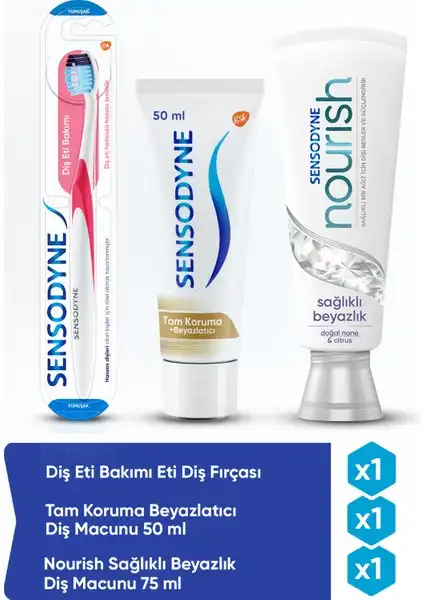 Sensodyne Nourish Diş Macunu ve Diş Eti Bakım Fırçası ile Günlük Ağız Sağlığı